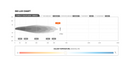 Stedi Type-X PRO EVO | Flood Beam (Single) - LEDTYPE-X-EVO-FLOOD