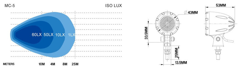 Stedi MC5 LED Motorcycle Day Time Running Light (DRL) LEDMOTO-MC-5