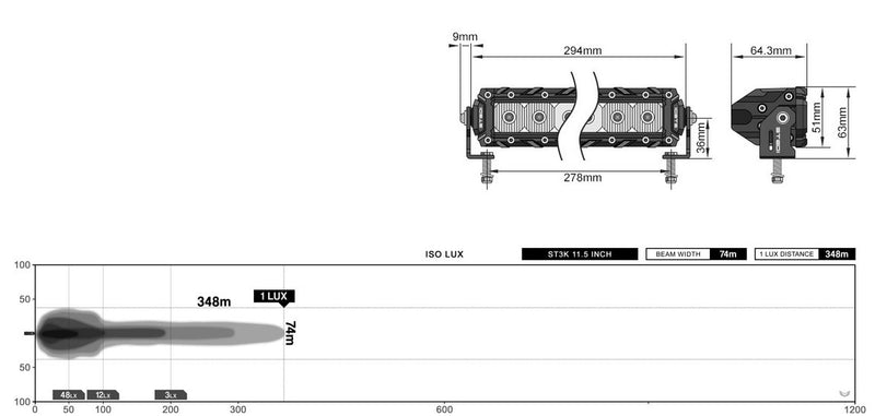 Stedi ST3K 11.5 Inch 10 LED Slim LED Light Bar LEDST3K-10L