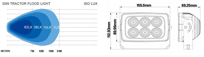 Stedi 30 Watt LED Tractor Flood Light LEDWORK-30W