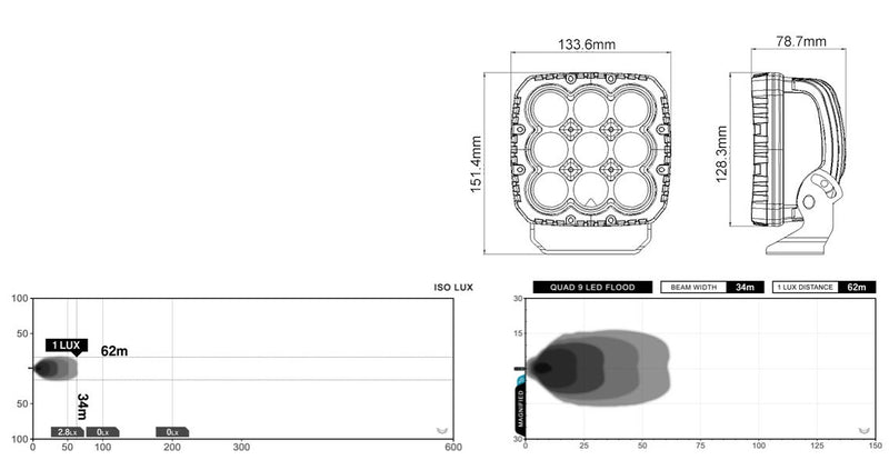 Stedi 90w LED Flood Light LEDWORK-9L-FLOOD