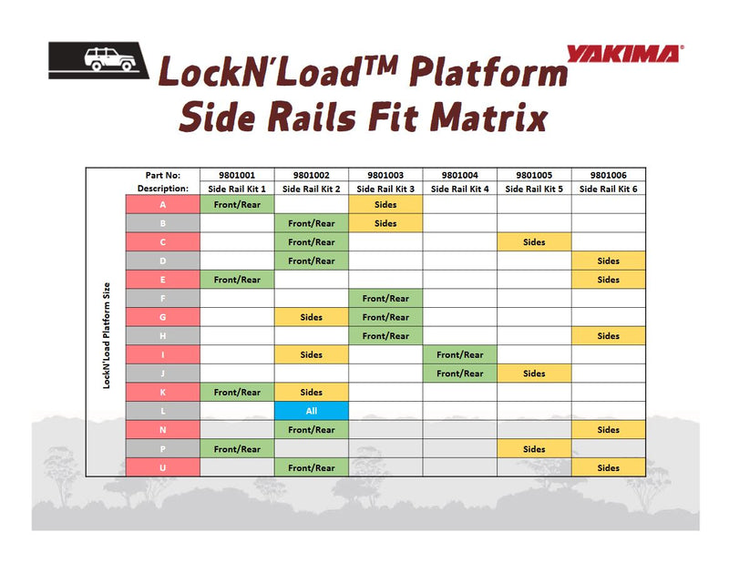 Yakima LockN Load Platform Side Rails 4 9801004