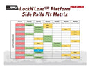 Yakima LockN Load Platform Side Rails 2 9801002