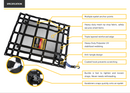 Safeguard Medium Cargo Net (MSN-200)