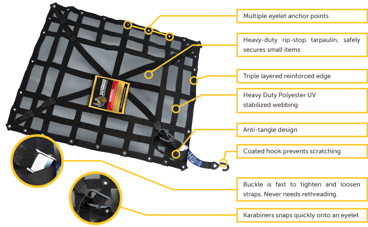 Safeguard Universal Mesh Cargo Net (SUMN-200)