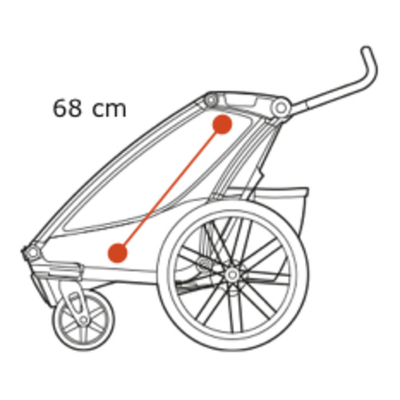 Thule Chariot Sport2 Yellow 10201024AU